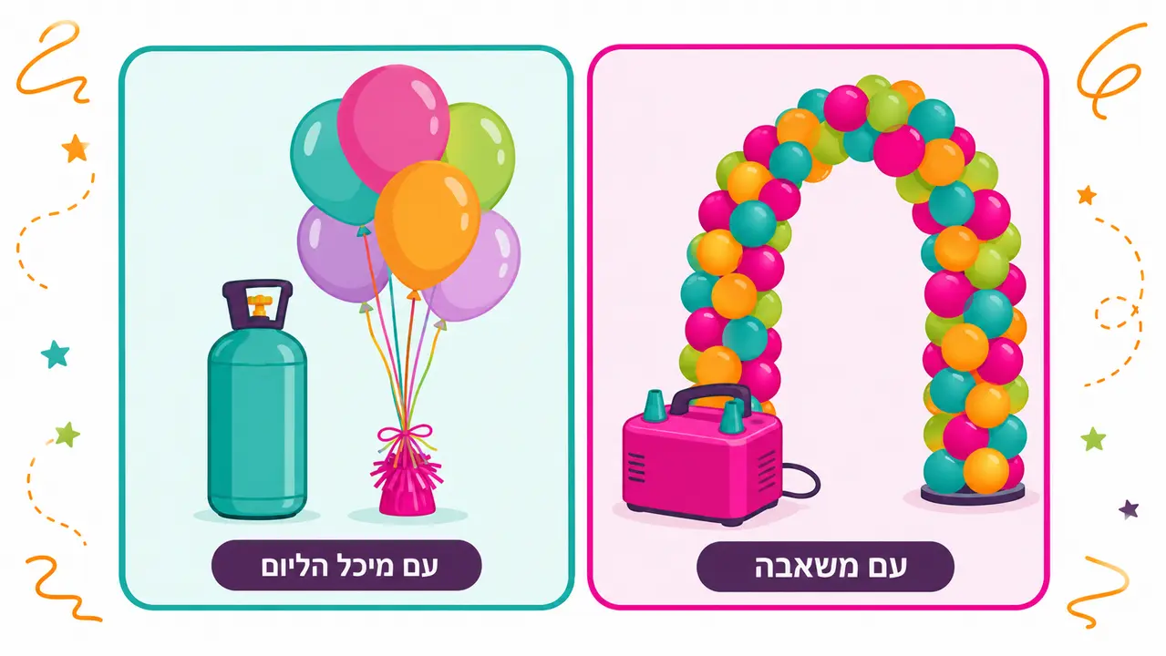 משאבת בלונים חשמלית או מיכל הליום לעיצוב הבית