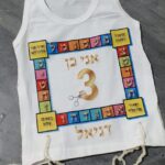 4b0ac1ec 6301 11f0 9968 de4a700df6ec